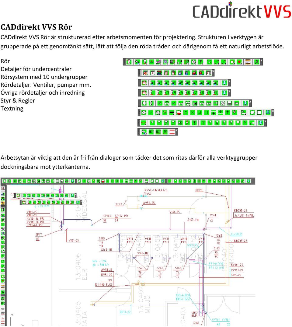 arbetsflöde. Rör Detaljer för undercentraler Rörsystem med 10 undergrupper Rördetaljer. Ventiler, pumpar mm.