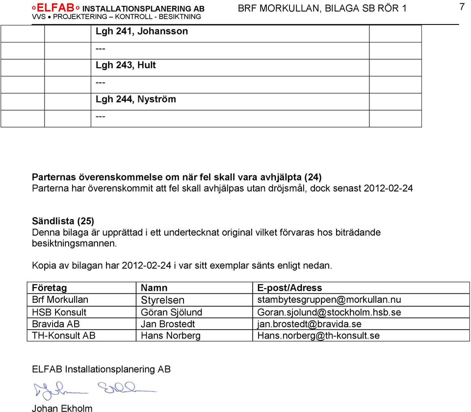 Kopia av bilagan har 2012-02-24 i var sitt exemplar sänts enligt nedan. Företag Namn E-post/Adress Brf Morkullan Styrelsen stambytesgruppen@morkullan.