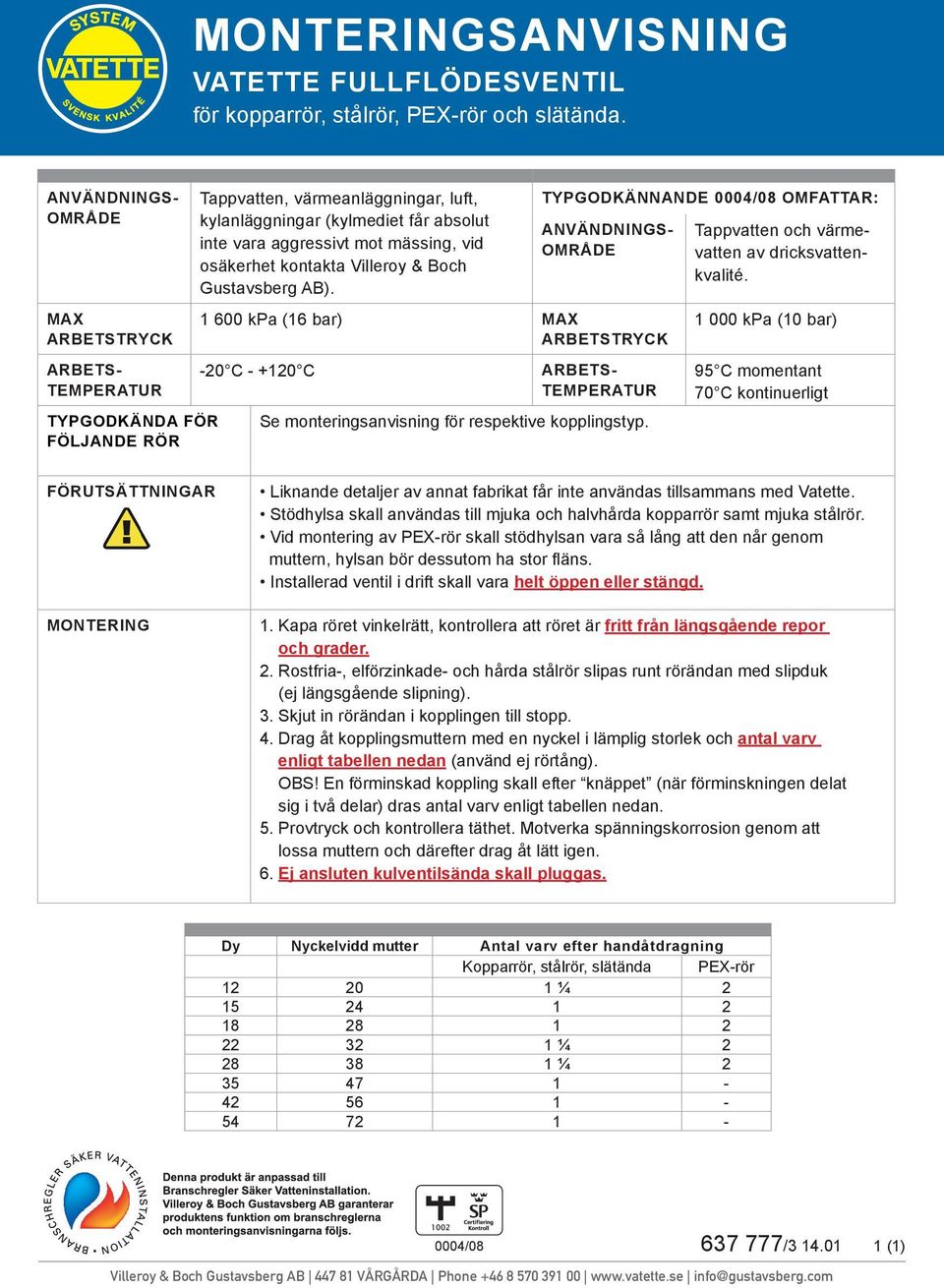 AB). 1 600 kpa (16 bar) -20 C - +120 C Se monteringsanvisning för respektive kopplingstyp. TYPGODKÄNNANDE 0004/08 OMFATTAR: Tappvatten och värmevatten av dricksvattenkvalité.