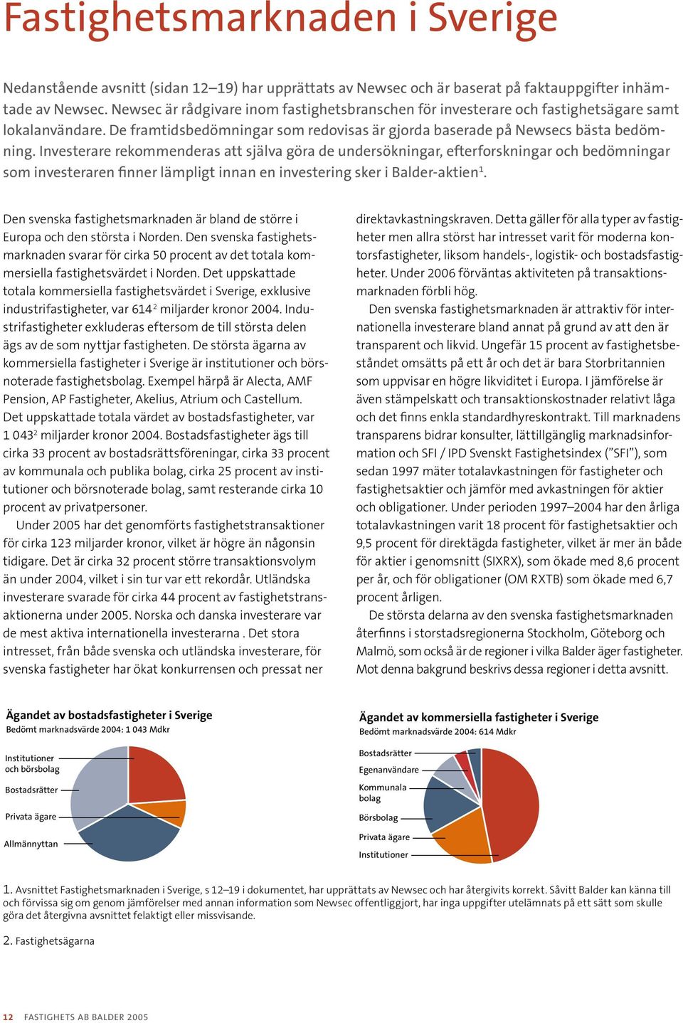 Investerare rekommenderas att själva göra de undersökningar, efterforskningar och bedömningar som investeraren finner lämpligt innan en investering sker i Balder-aktien 1.