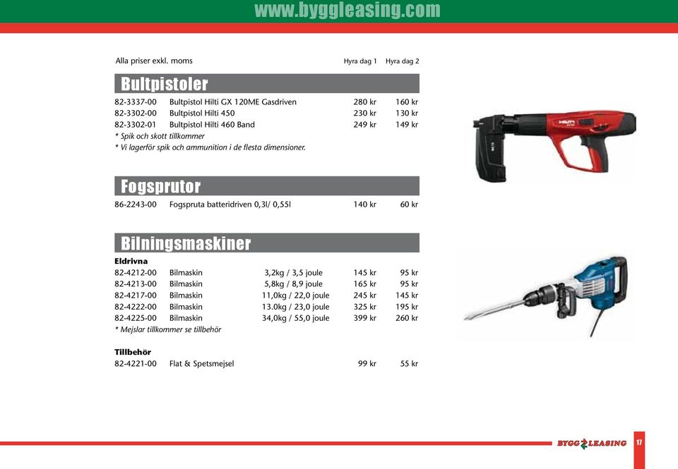 Fogsprutor 86-2243-00 Fogspruta batteridriven 0,3l/ 0,55l 140 kr 60 kr Bilningsmaskiner Eldrivna 82-4212-00 Bilmaskin 3,2kg / 3,5 joule 145 kr 95 kr 82-4213-00 Bilmaskin 5,8kg /