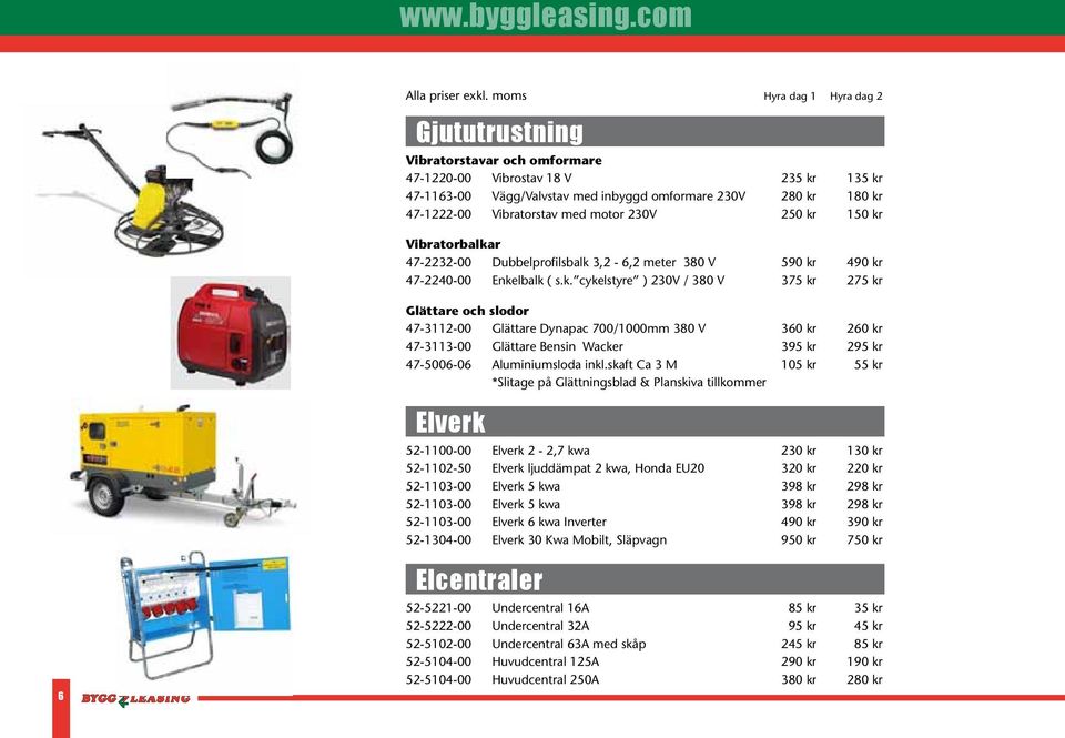 700/1000mm 380 V 360 kr 260 kr 47-3113-00 Glättare Bensin Wacker 395 kr 295 kr 47-5006-06 Aluminiumsloda inkl.