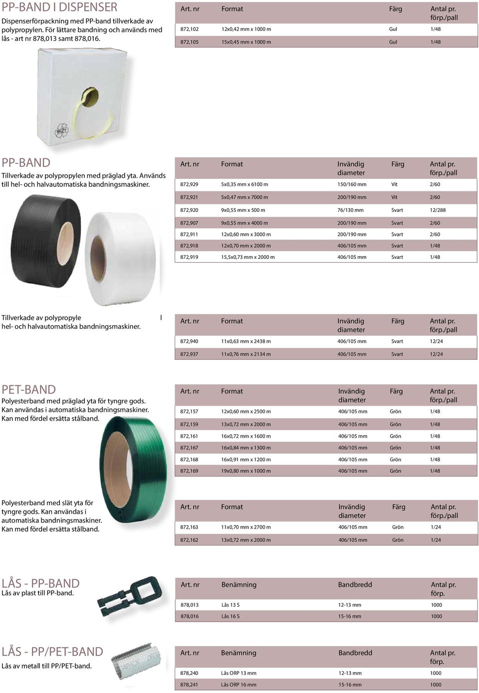 nr Format Invändig diameter Färg 872,929 5x0,35 mm x 6100 m 150/160 mm Vit 2/60 Antal pr.