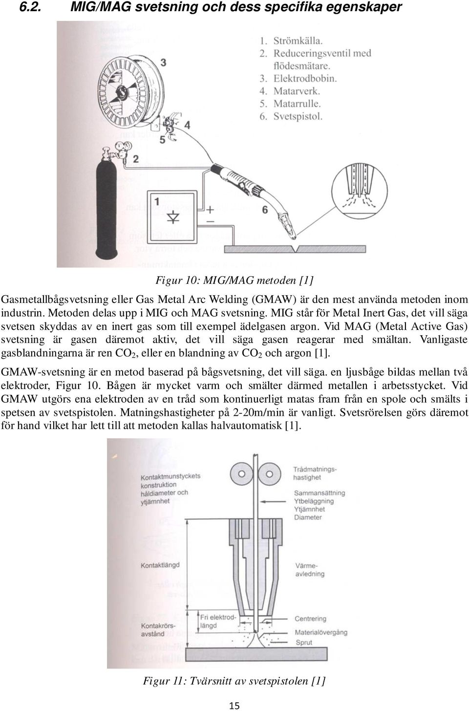 Vid MAG (Metal Active Gas) svetsning är gasen däremot aktiv, det vill säga gasen reagerar med smältan. Vanligaste gasblandningarna är ren CO 2, eller en blandning av CO 2 och argon [1].