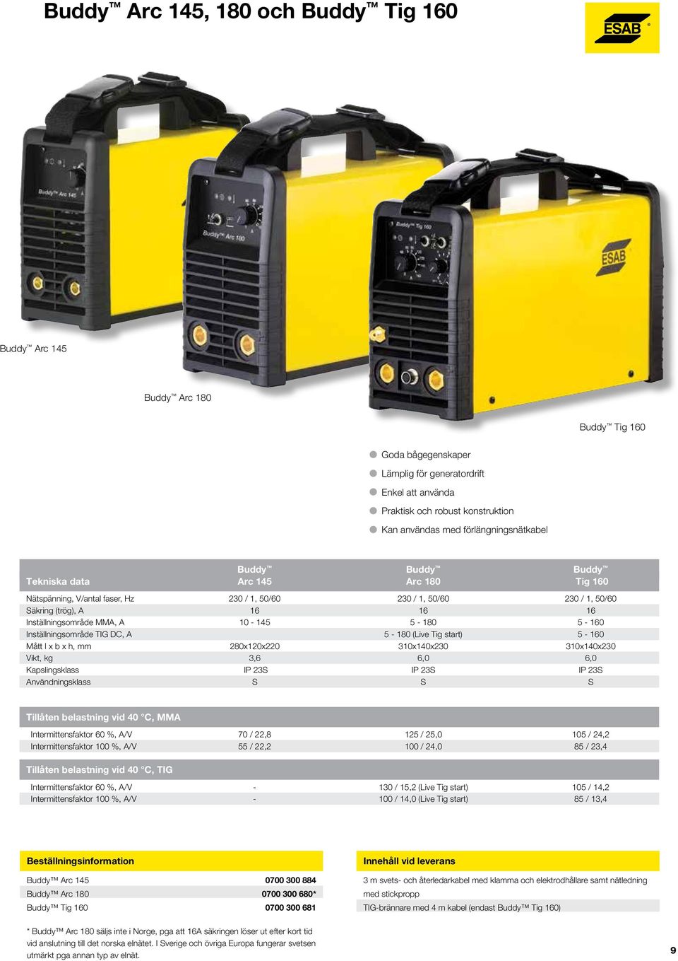 10-145 5-180 5-160 Inställningsområde TIG DC, A 5-180 (Live Tig start) 5-160 Mått l x b x h, mm 280x120x220 310x140x230 310x140x230 Vikt, kg 3,6 6,0 6,0 Kapslingsklass IP 23S IP 23S IP 23S
