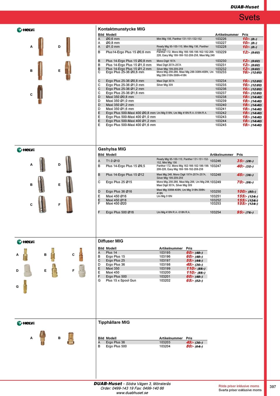 103230 12:- (9:60) Plus 14-Ergo Plus 15 Ø1,0 mm Maxi Digit 207-257 103231 12:- (9:60) Plus 14-Ergo Plus 15 Ø1,2 mm Silver Mig 199-209-259 103232 12:- (9:60) C Ergo Plus 25-36 Ø0,6 mm Mono Mig