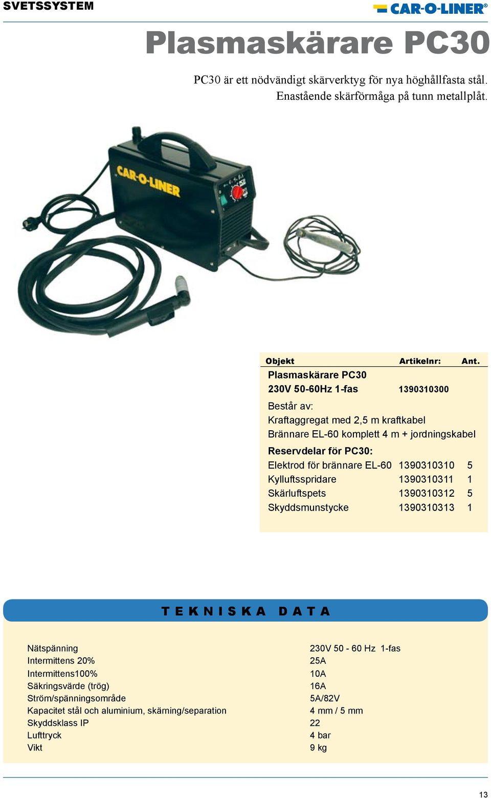 Elektrod för brännare EL-60 1390310310 5 Kylluftsspridare 1390310311 1 Skärluftspets 1390310312 5 Skyddsmunstycke 1390310313 1 Nätspänning 230V 50-60 Hz 1-fas