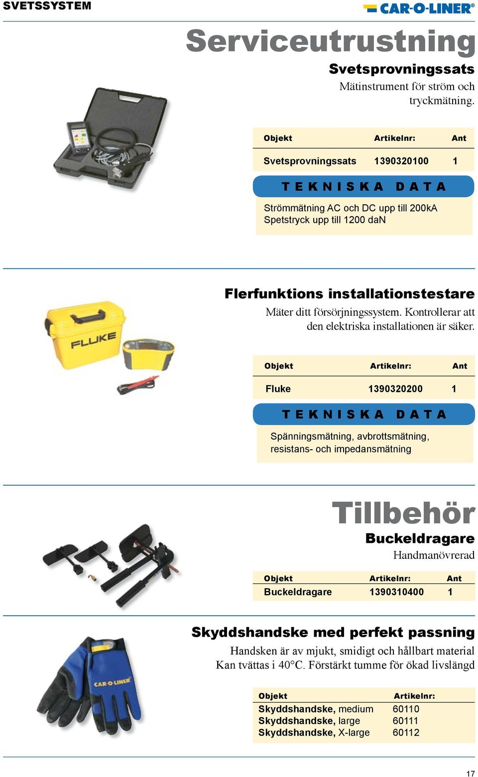 Kontrollerar att den elektriska installationen är säker.