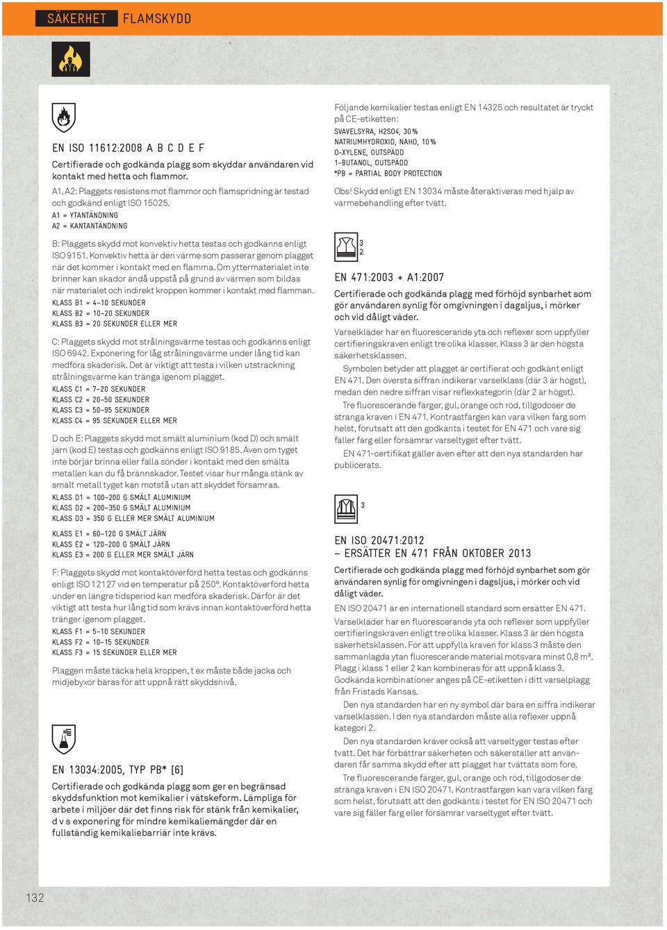 A1 = YTANTÄNDNING A = KANTANTÄNDNING B: Plaggets skydd mot konvektiv hetta testas och godkänns enligt ISO 9151.