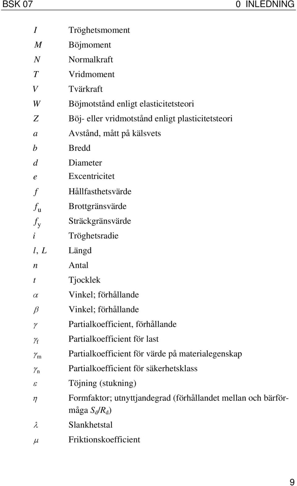 Antal Tjocklek Vinkel; förhållande Vinkel; förhållande Partialkoefficient, förhållande Partialkoefficient för last γ m Partialkoefficient för värde på materialegenskap γ n