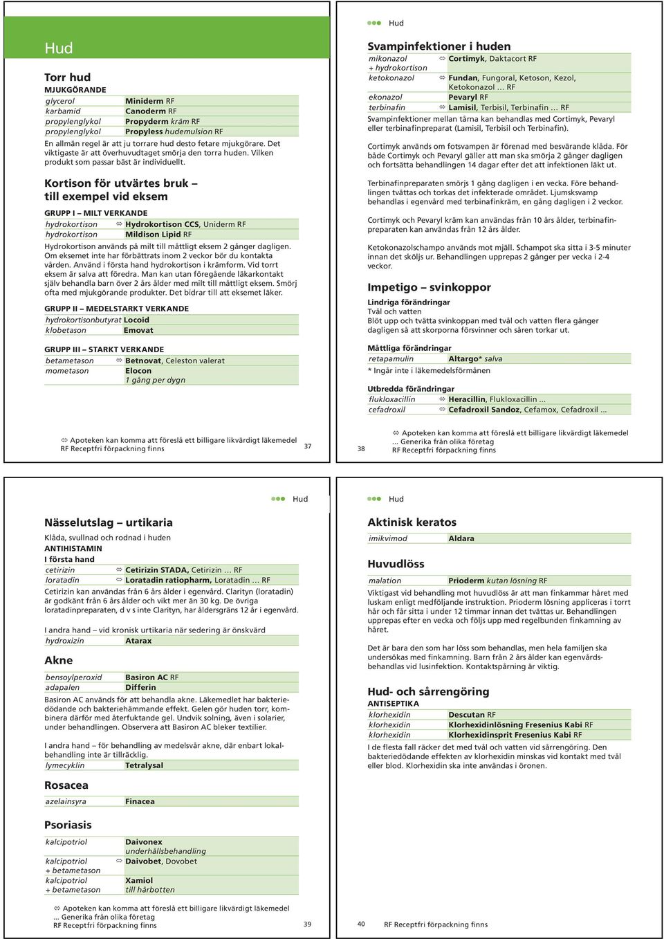 Svampinfektioner i huden mikonazol + hydrokortison ketokonazol ekonazol terbinafin Cortimyk, Daktacort RF Fundan, Fungoral, Ketoson, Kezol, Ketokonazol RF Pevaryl RF Lamisil, Terbisil, Terbinafin RF