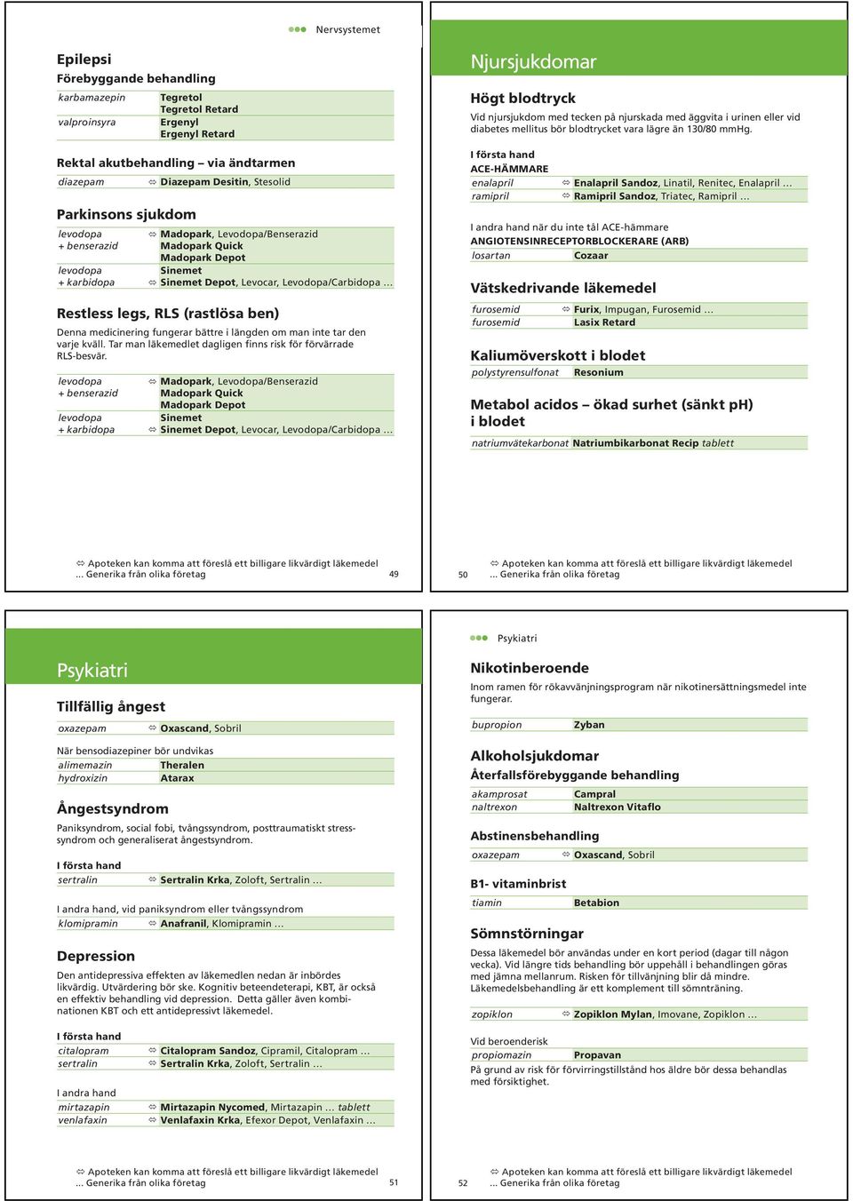 Rektal akutbehandling via ändtarmen diazepam Diazepam Desitin, Stesolid Parkinsons sjukdom levodopa + benserazid levodopa + karbidopa Madopark, Levodopa/Benserazid Madopark Quick Madopark Depot