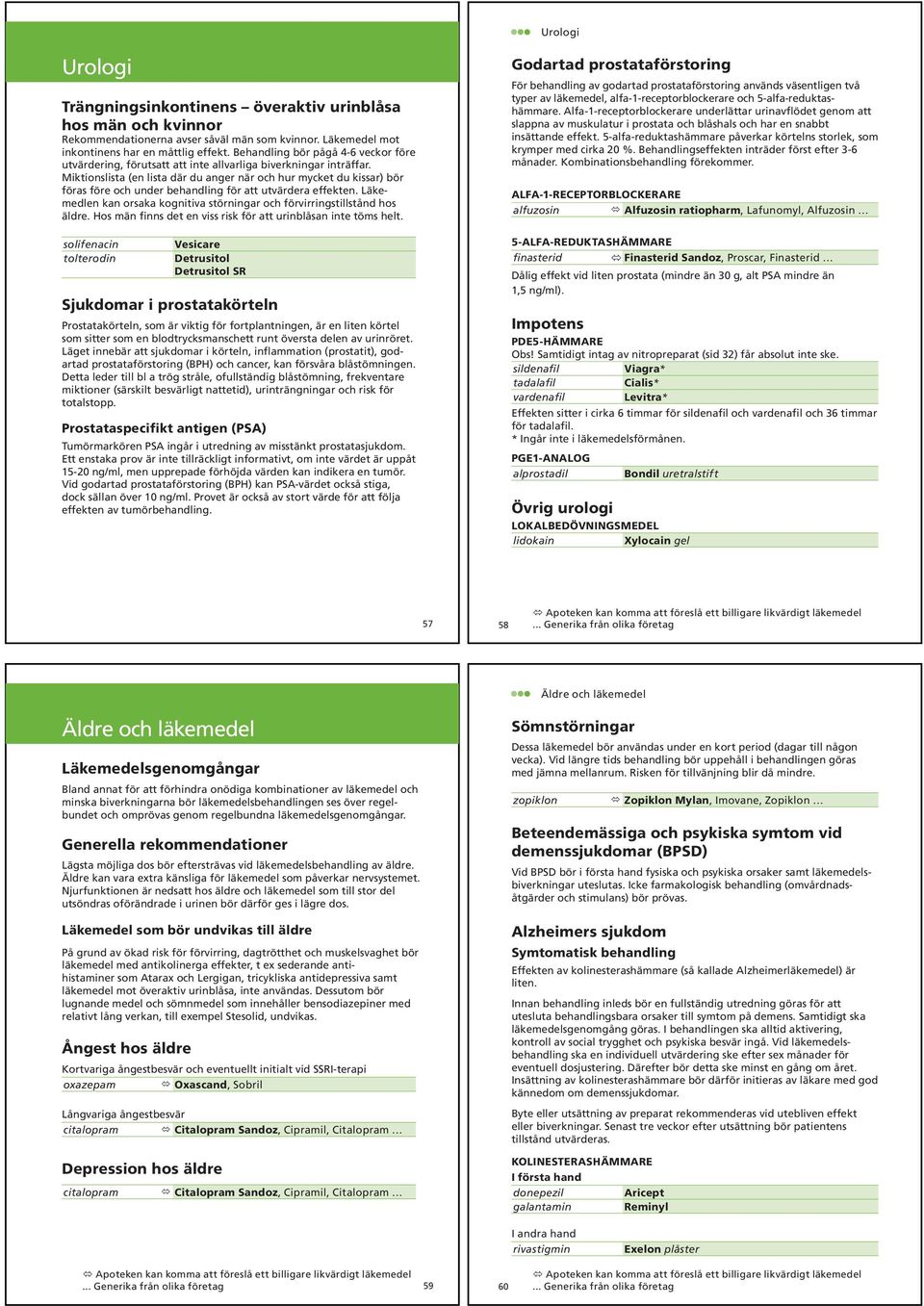 Miktionslista (en lista där du anger när och hur mycket du kissar) bör föras före och under behandling för att utvärdera effekten.