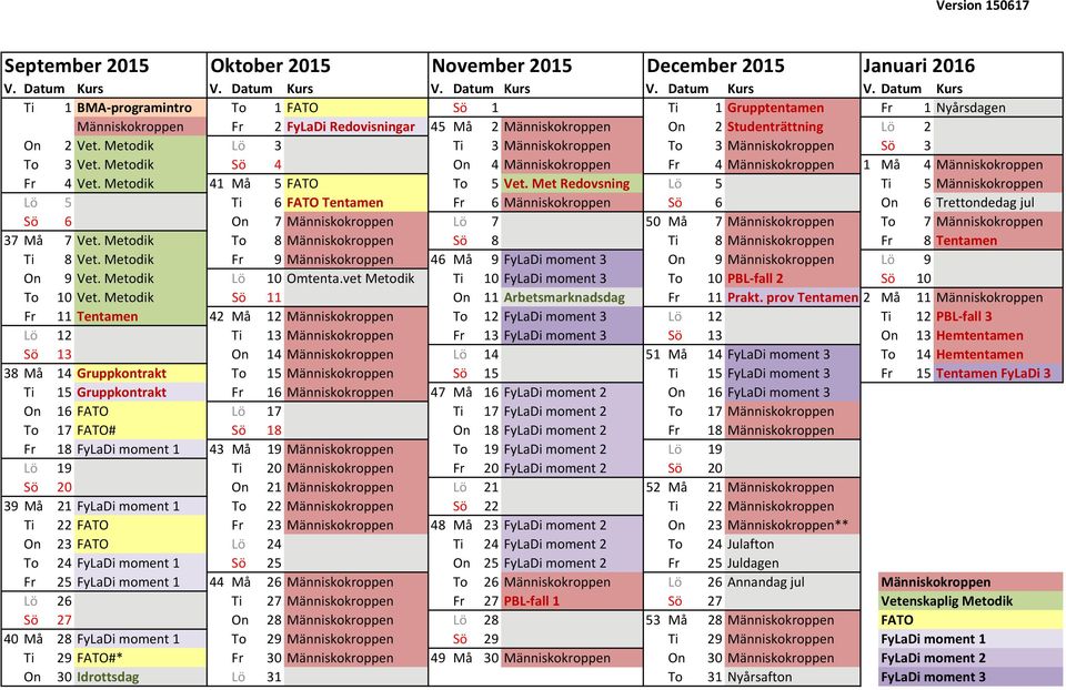 Datum Kurs V. Datum Kurs Ti 1 BMA programintro To 1 FATO Sö 1 Ti 1 Grupptentamen Fr 1 Nyårsdagen Människokroppen Fr 2 FyLaDi Redovisningar 45 Må 2 Människokroppen On 2 Studenträttning Lö 2 On 2 Vet.