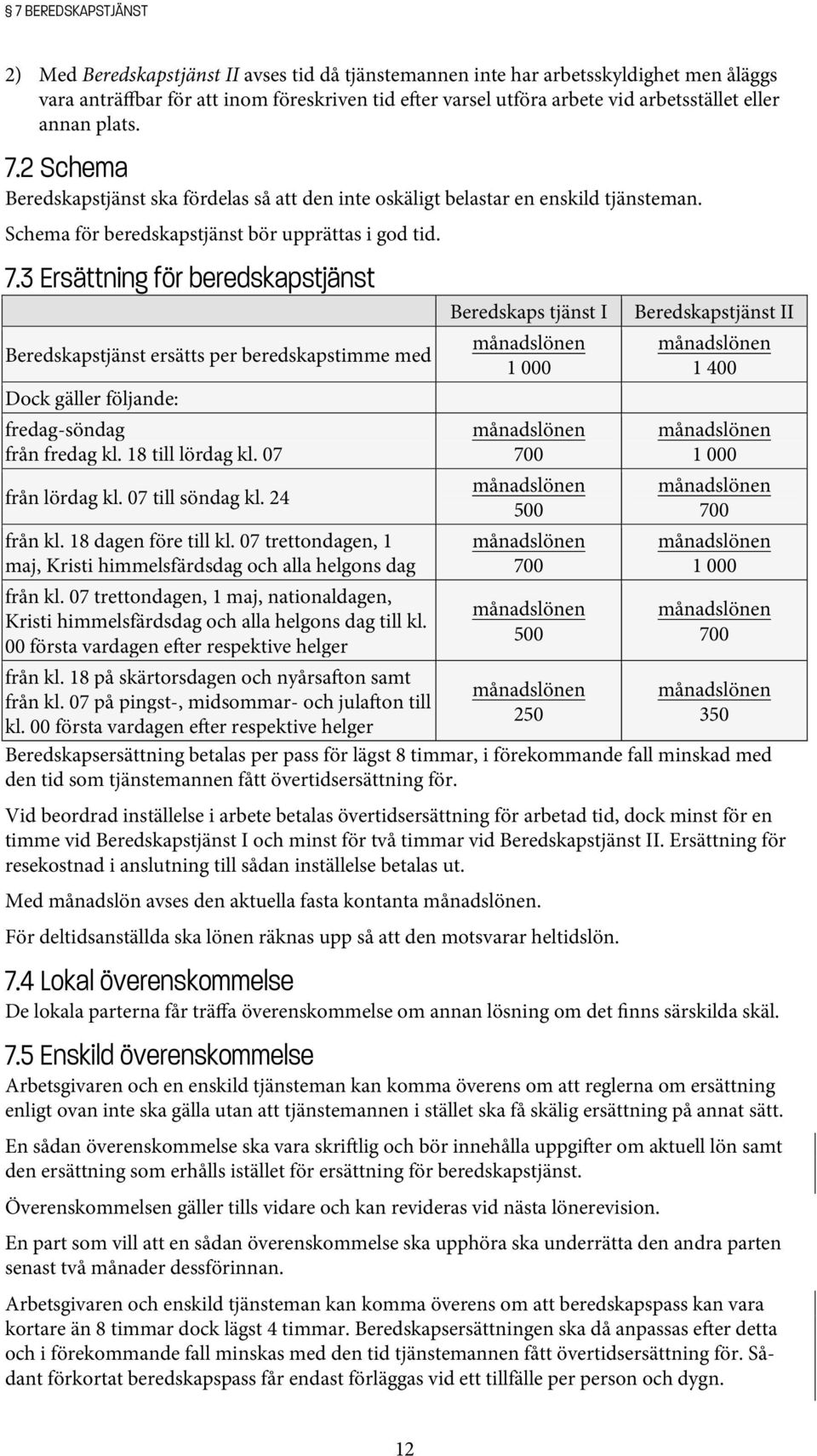 18 till lördag kl. 07 från lördag kl. 07 till söndag kl. 24 från kl. 18 dagen före till kl. 07 trettondagen, 1 maj, Kristi himmelsfärdsdag och alla helgons dag från kl.