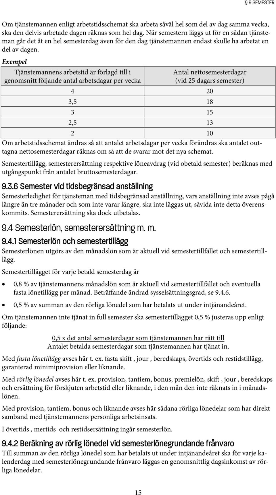 Exempel Tjänstemannens arbetstid är förlagd till i Antal nettosemesterdagar genomsnitt följande antal arbetsdagar per vecka (vid 25 dagars semester) 4 20 3,5 18 3 15 2,5 13 2 10 Om arbetstidsschemat