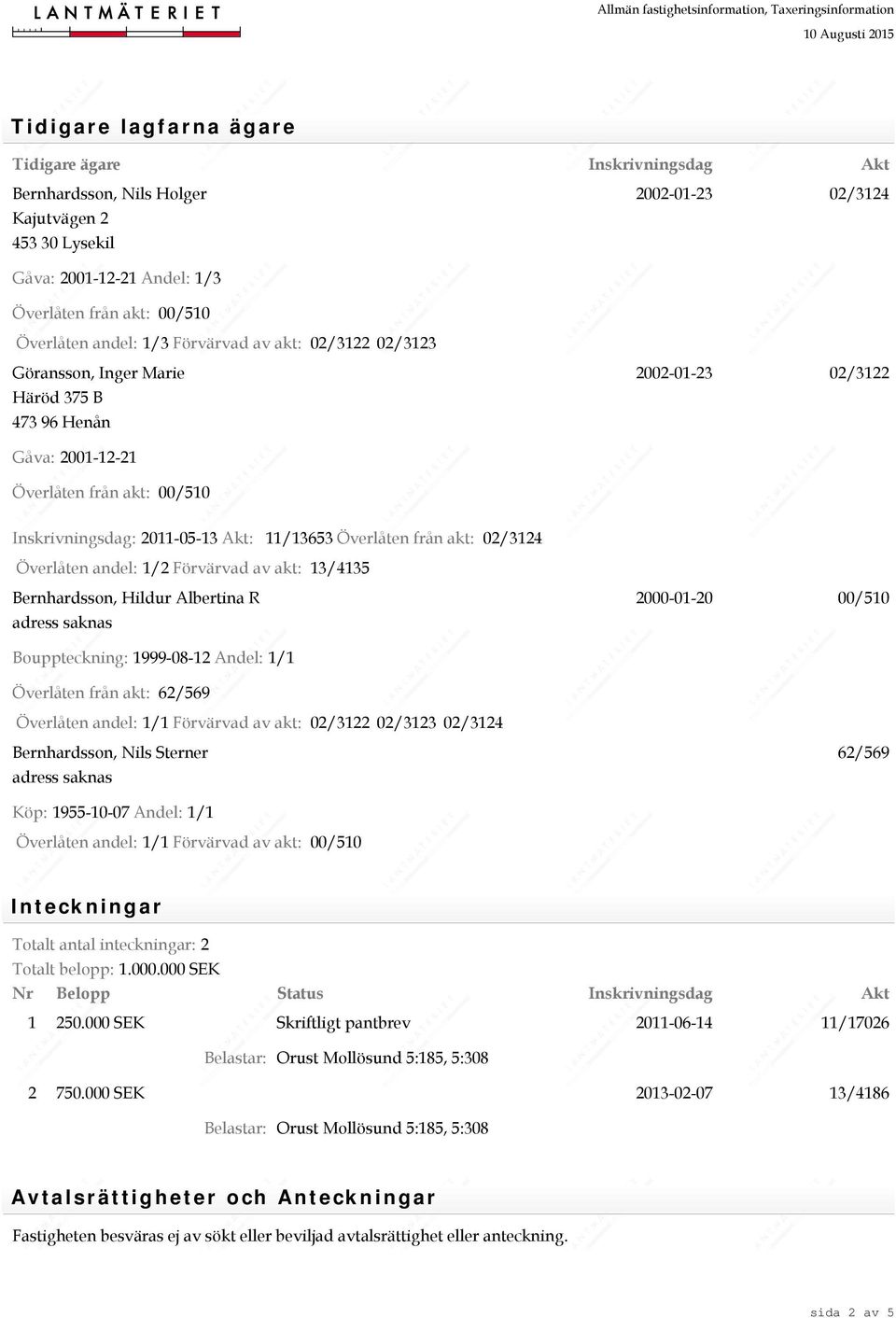 andel: 1/2 Förvärvad av akt: 13/4135 Bernhardsson, Hildur Albertina R adress saknas Bouppteckning: 1999-08-12 Andel: 1/1 Överlåten från akt: 62/569 Överlåten andel: 1/1 Förvärvad av akt: 02/3122