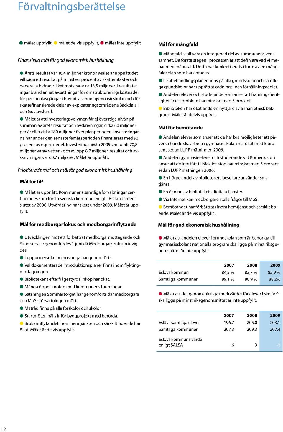 I resultatet ingår bland annat avsättningar för omstruktureringskostnader för personalavgångar i huvudsak inom gymnasieskolan och för skattefinansierade delar av exploateringsområdena Bäckdala 1 och