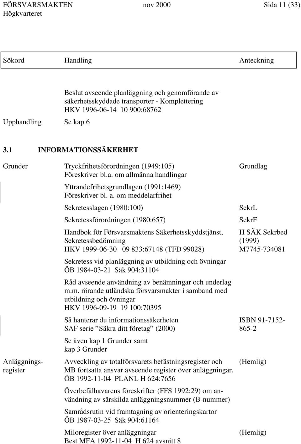 lmänna handlingar Yttrandefrihetsgrundlagen (1991:1469) Föreskriver bl. a.