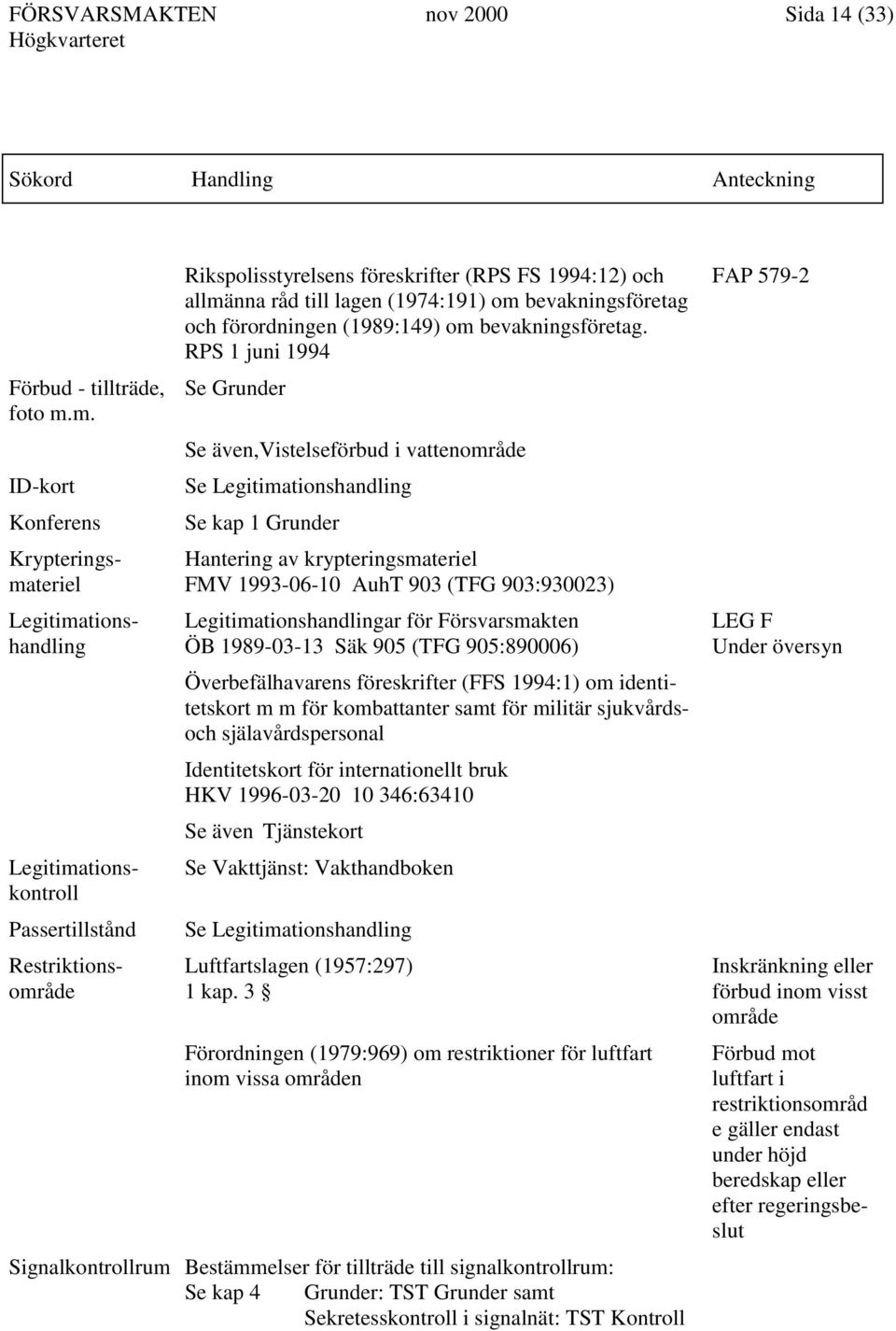 (1974:191) om bevakningsföretag och förordningen (1989:149) om bevakningsföretag.