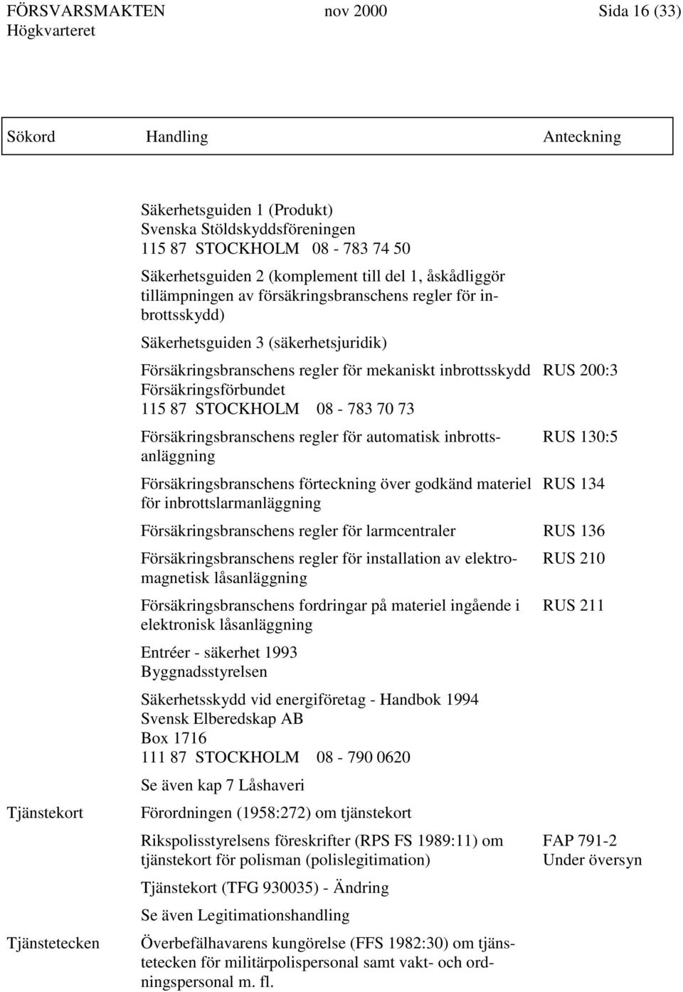 STOCKHOLM 08-783 70 73 RUS 200:3 Försäkringsbranschens regler för automatisk inbrottsanläggning RUS 130:5 Försäkringsbranschens förteckning över godkänd materiel RUS 134 för inbrottslarmanläggning