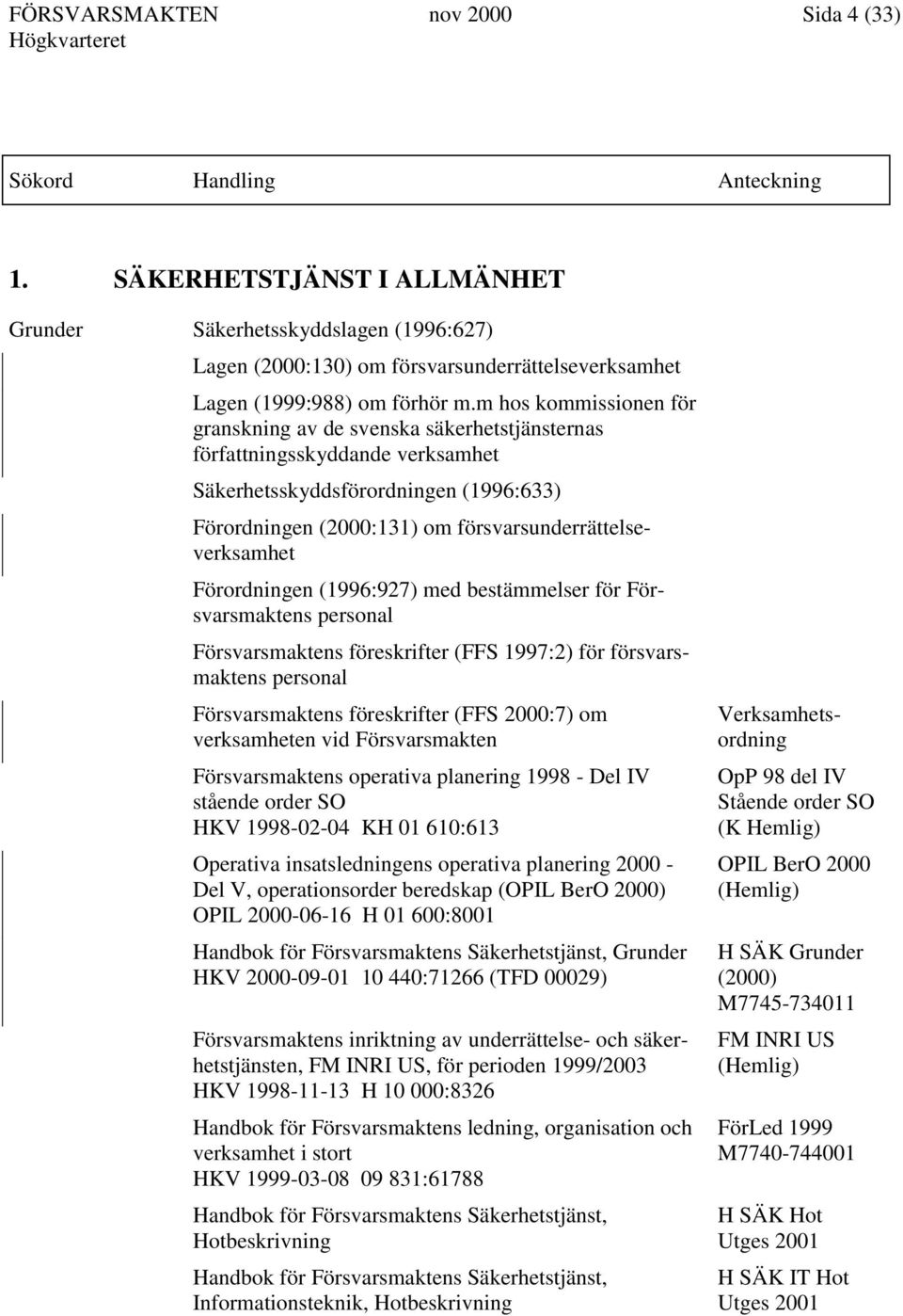 Förordningen (1996:927) med bestämmelser för Försvarsmaktens personal Försvarsmaktens föreskrifter (FFS 1997:2) för försvarsmaktens personal Försvarsmaktens föreskrifter (FFS 2000:7) om verksamheten