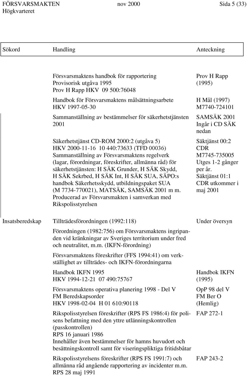 förordningar, föreskrifter, allmänna råd) för säkerhetstjänsten: H SÄK Grunder, H SÄK Skydd, H SÄK Sekrbed, H SÄK Int, H SÄK SUA, SÄPO:s handbok Säkerhetsskydd, utbildningspaket SUA (M 7734-770021),
