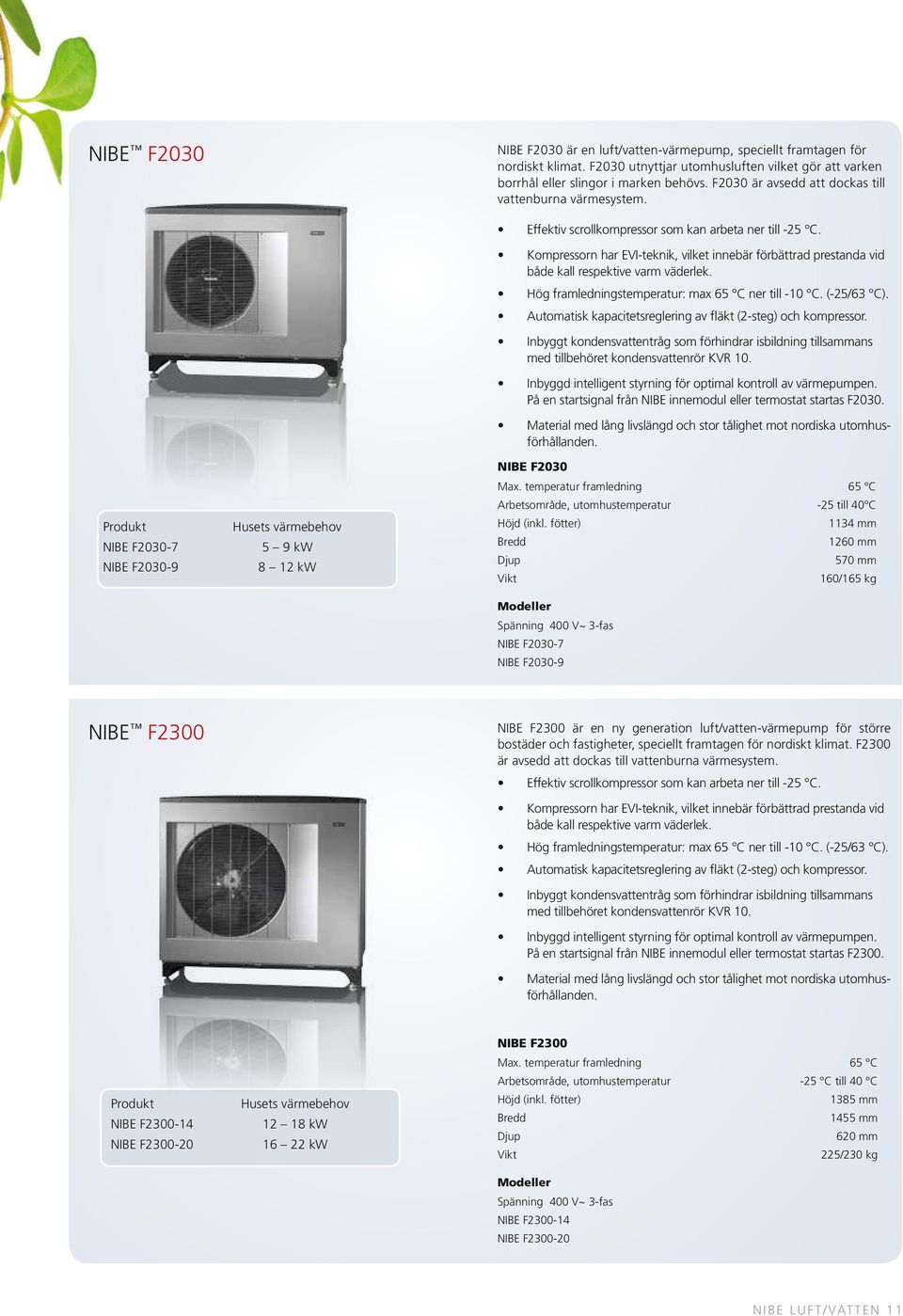 Kompressorn har EVI-teknik, vilket innebär förbättrad prestanda vid både kall respektive varm väderlek. Hög framledningstemperatur: max 65 C ner till -10 C. (-25/63 C).