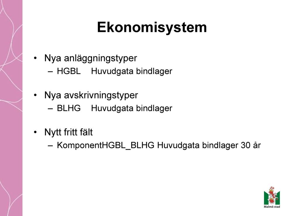 BLHG Huvudgata bindlager Nytt fritt fält