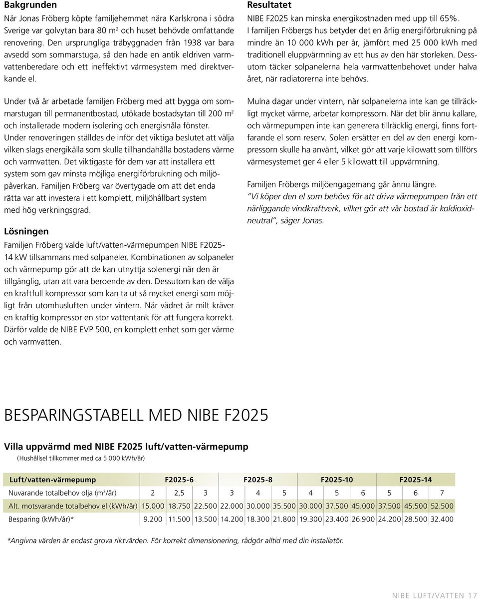 Under två år arbetade familjen Fröberg med att bygga om sommarstugan till permanentbostad, utökade bostadsytan till 200 m 2 och installerade modern isolering och energisnåla fönster.