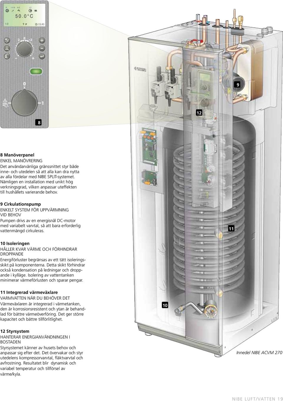 9 Cirkulationspump Enkelt system för uppvärmning vid behov Pumpen drivs av en energisnål DC-motor med variabelt varvtal, så att bara erforderlig vattenmängd cirkuleras.