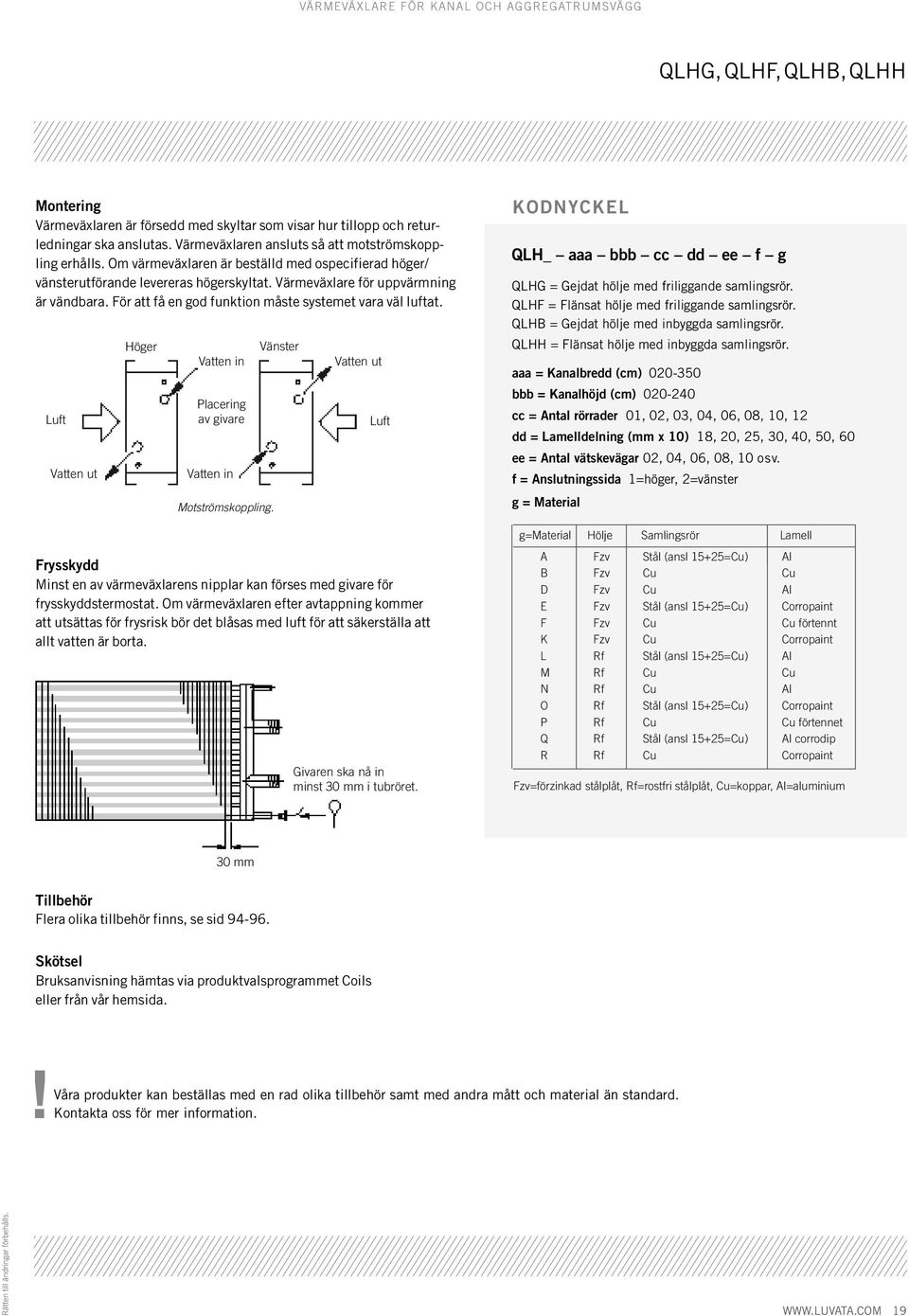 För att få en god funktion måste systemet vara väl luftat. Vatten ut Höger Vatten in Placering av givare Vatten in Motströmskoppling.