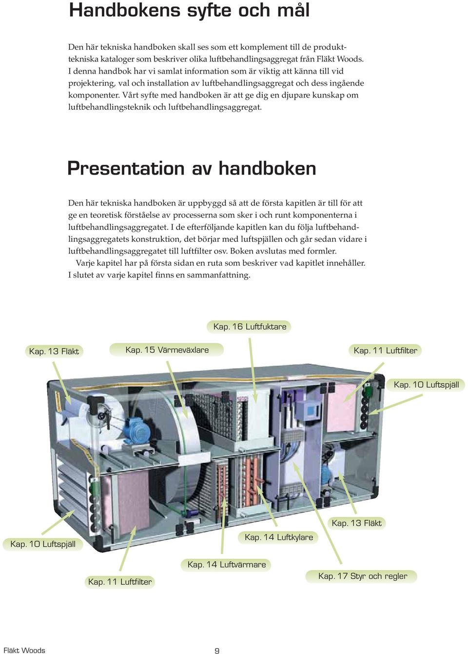 Vårt syfte med handboken är att ge dig en djupare kunskap om luftbehandlingsteknik och luftbehandlingsaggregat.