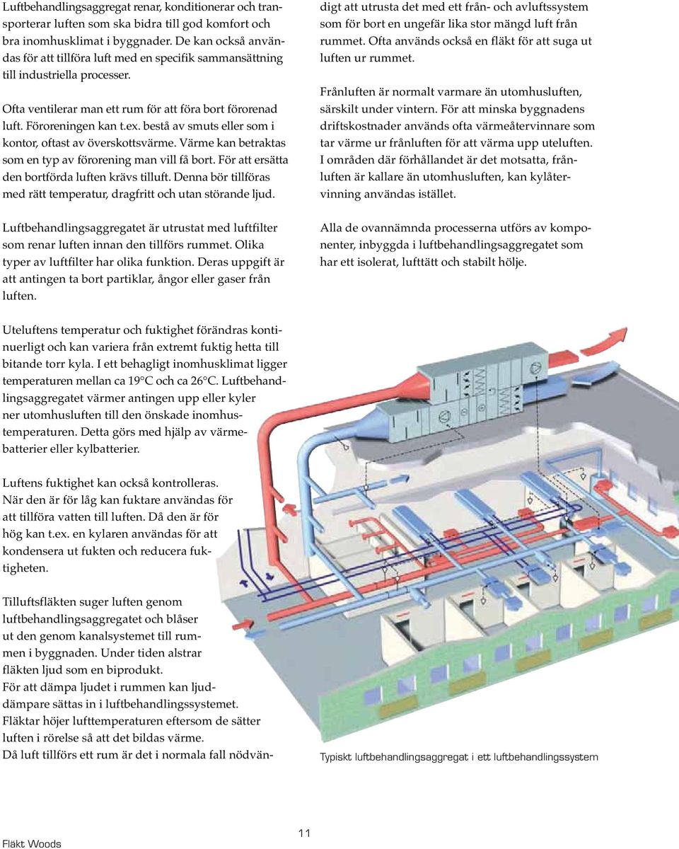 bestå av smuts eller som i kontor, oftast av överskottsvärme. Värme kan betraktas som en typ av förorening man vill få bort. För att ersätta den bortförda luften krävs tilluft.