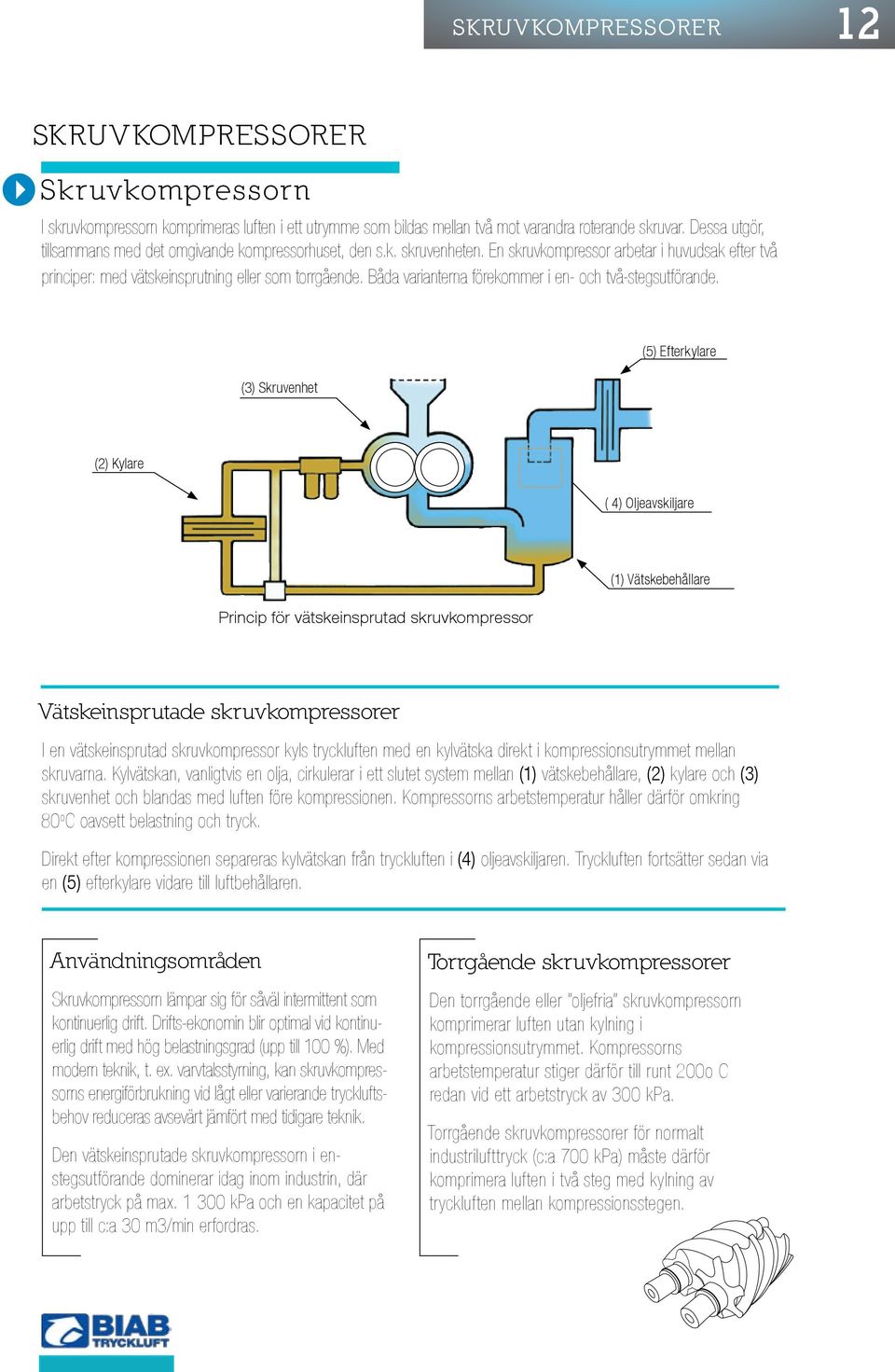 Båda varianterna förekommer i en- och två-stegsutförande.