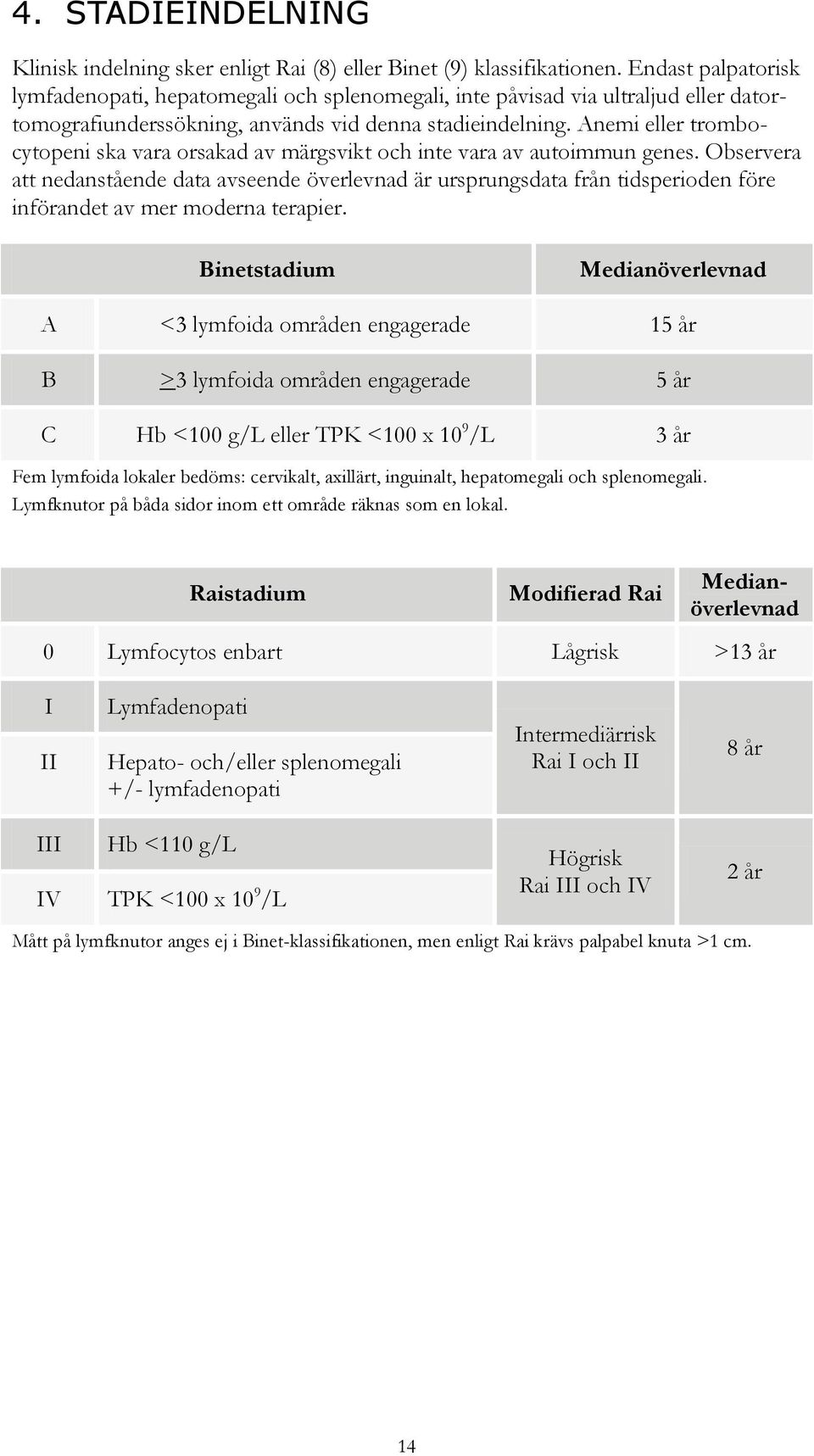 Anemi eller trombocytopeni ska vara orsakad av märgsvikt och inte vara av autoimmun genes.