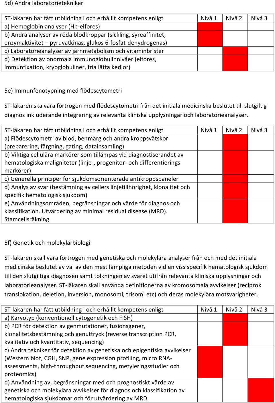 flödescytometri ST- läkaren ska vara förtrogen med flödescytometri från det initiala medicinska beslutet till slutgiltig diagnos inkluderande integrering av relevanta kliniska upplysningar och