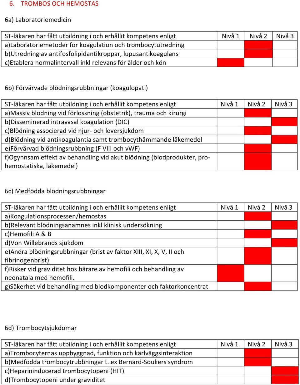 associerad vid njur- och leversjukdom d)blödning vid antikoagulantia samt trombocythämmande läkemedel e)förvärvad blödningsrubbning (F VIII och vwf) f)ogynnsam effekt av behandling vid akut blödning