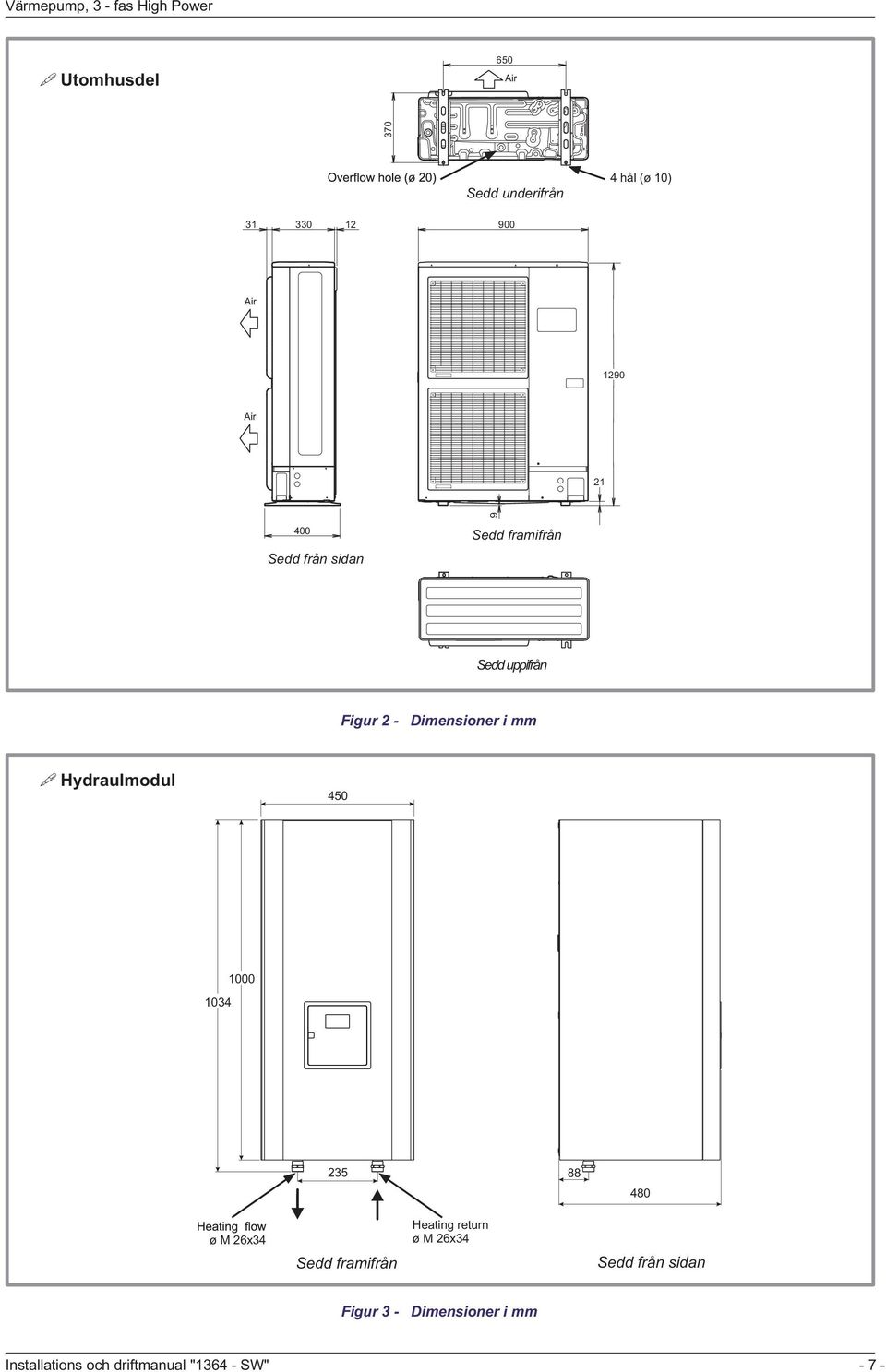 Dimensioner i mm Hydraulmodul 450 1034 1000 235 88 480 ø M 26x34 Sedd framifrån Heating