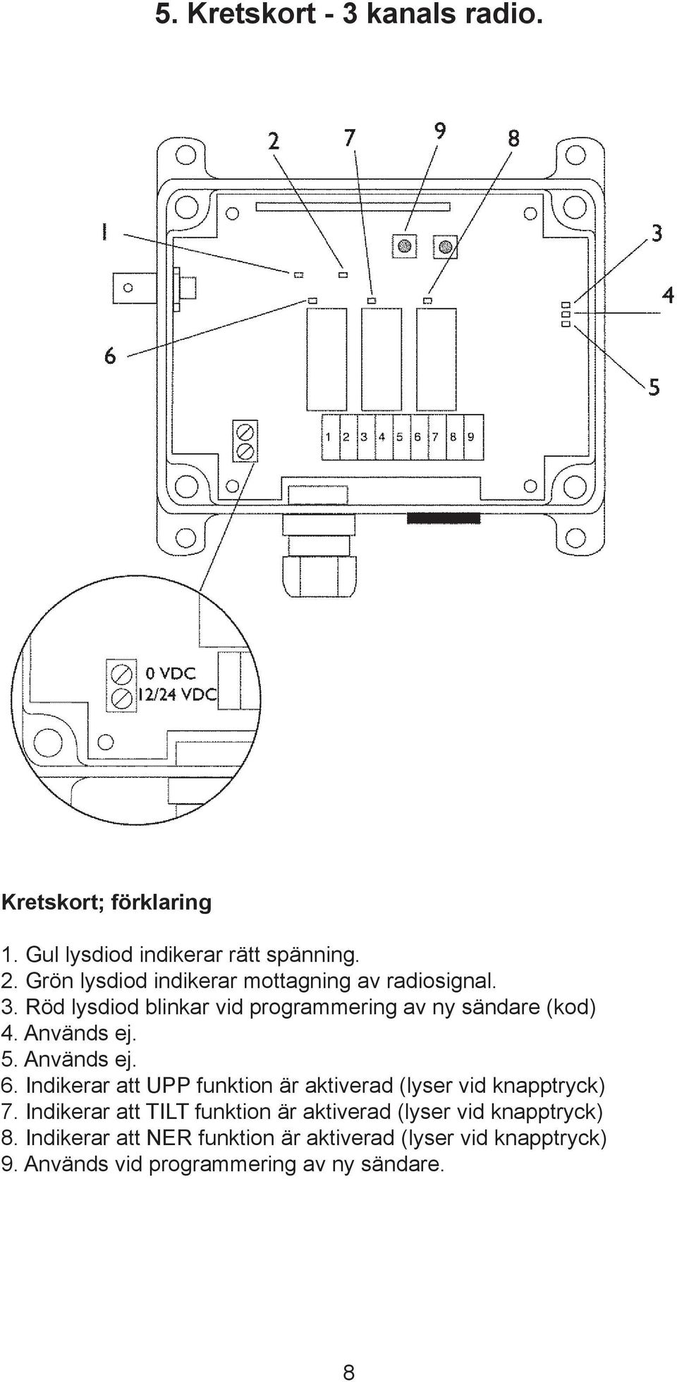 Används ej. 5. Används ej. 6. Indikerar att UPP funktion är aktiverad (lyser vid knapptryck) 7.