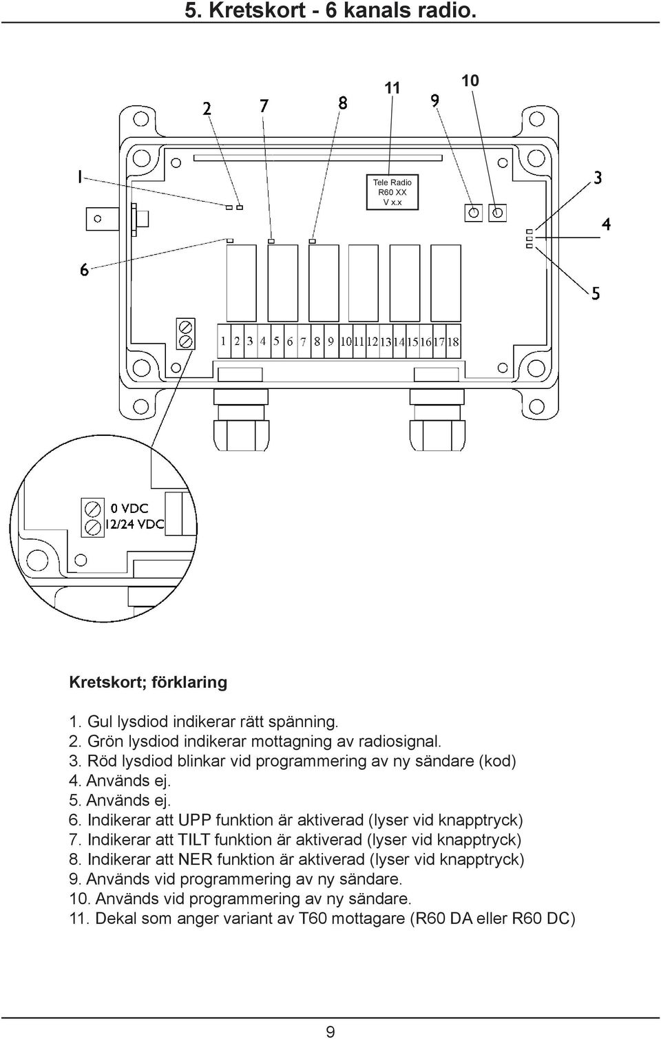 Indikerar att UPP funktion är aktiverad (lyser vid knapptryck) 7. Indikerar att TILT funktion är aktiverad (lyser vid knapptryck) 8.