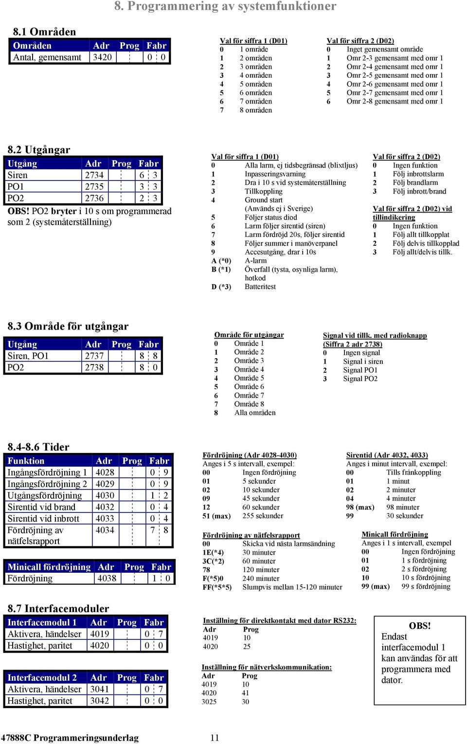 2-4 gemensamt med omr 1 3 4 områden 3 Omr 2-5 gemensamt med omr 1 4 5 områden 4 Omr 2-6 gemensamt med omr 1 5 6 områden 5 Omr 2-7 gemensamt med omr 1 6 7 områden 6 Omr 2-8 gemensamt med omr 1 7 8