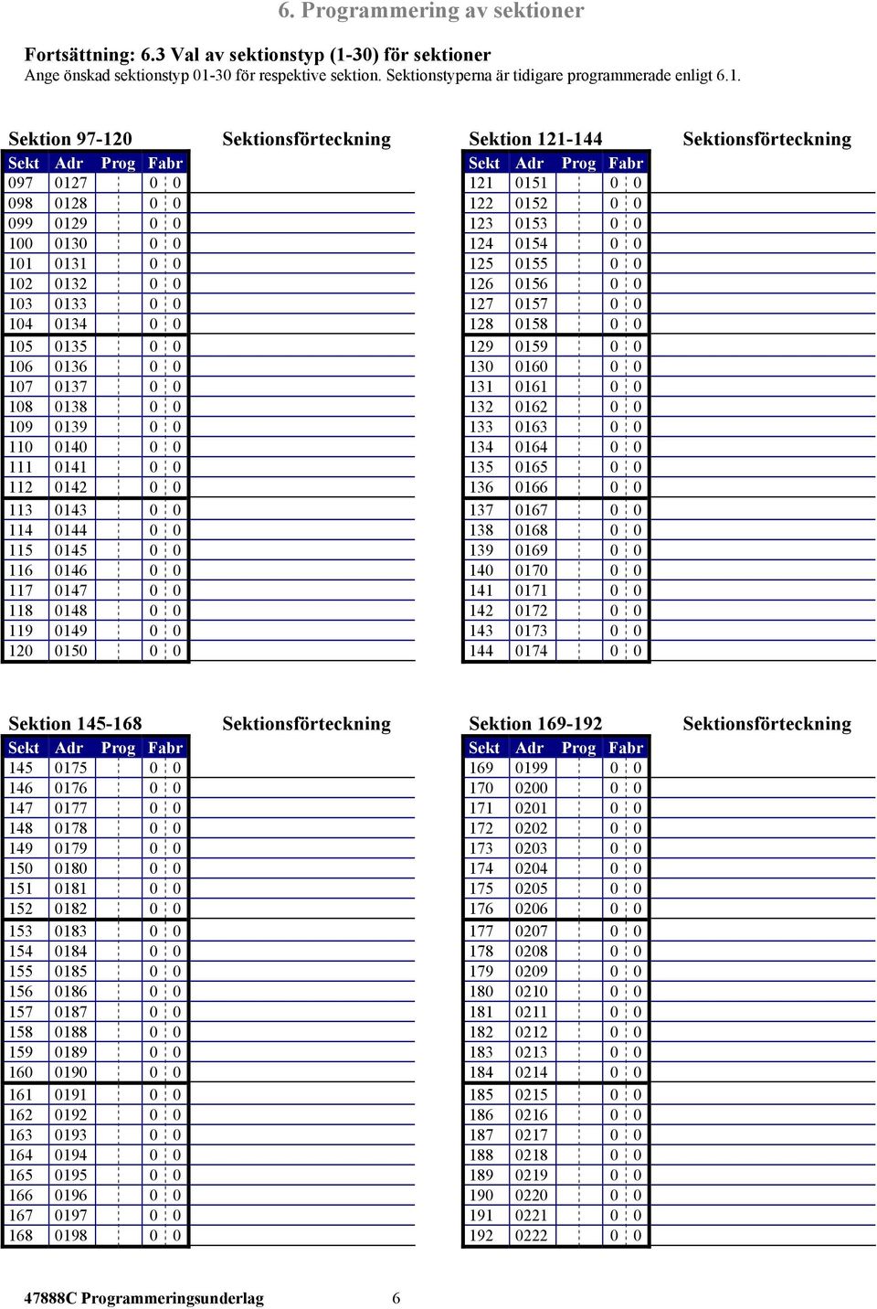 30 för respektive sektion. Sektionstyperna är tidigare programmerade enligt 6.1.
