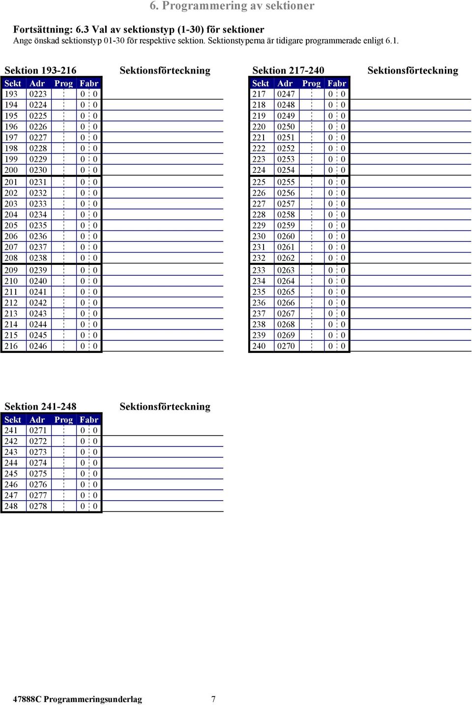 30 för respektive sektion. Sektionstyperna är tidigare programmerade enligt 6.1.