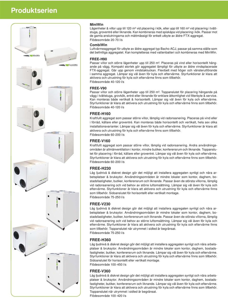 Flödesområde 20-70 l/s CombiWin Luftvärmeaggregat för utbyte av äldre aggregat typ Bacho ACJ, passar på samma ställe som det befi ntliga aggregatet.