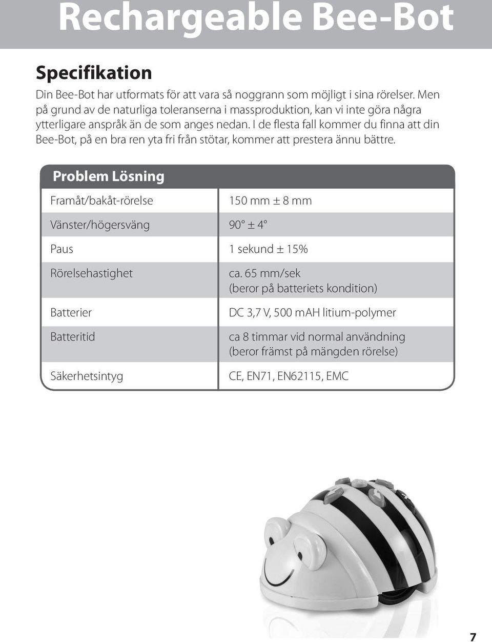 I de flesta fall kommer du finna att din Bee-Bot, på en bra ren yta fri från stötar, kommer att prestera ännu bättre.