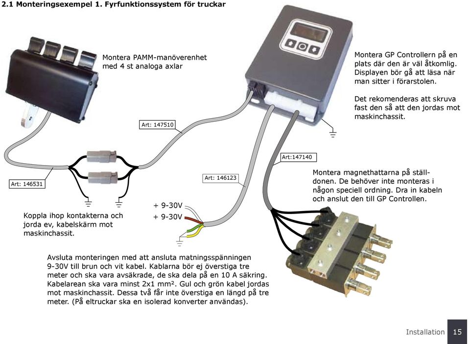 Art:147140 Art: 146531 Koppla ihop kontakterna och jorda ev, kabelskärm mot maskinchassit. + 9-30V + 9-30V Art: 146123 Montera magnethattarna på ställdonen.