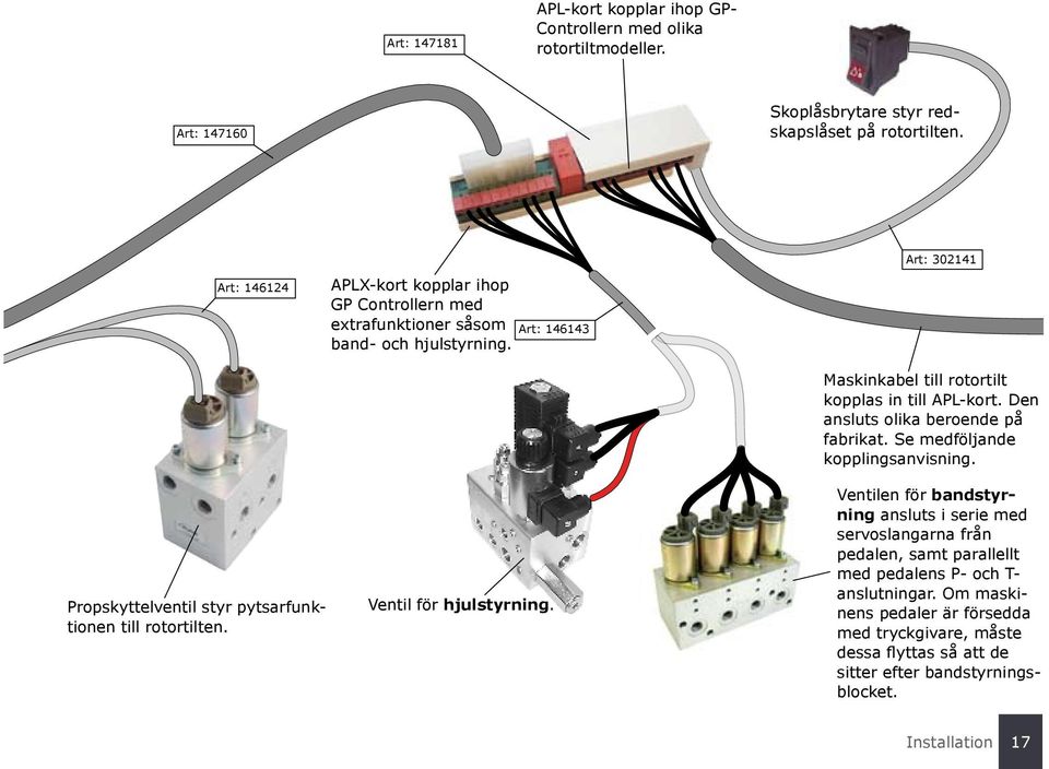 Art: 146143 Ventil för hjulstyrning. Art: 302141 Maskinkabel till rotortilt kopplas in till APL-kort. Den ansluts olika beroende på fabrikat. Se medföljande kopplingsanvisning.