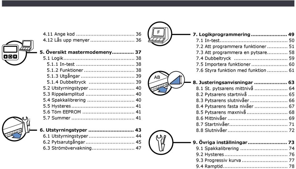 .. 47 7. Logikprogrammering... 49 7.1 In-test... 50 7.2 Att programmera funktioner... 51 7.3 Att programmera en pytsare... 58 7.4 Dubbeltryck... 59 7.5 Importera funktioner... 60 7.