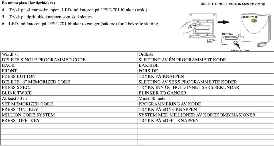 BLINK TWICE At least 30 m SET MEMORIZED CODE PRESS ON KEY MILLION CODE SYSTEM PRESS OFF KEY Ordliste SLETTING AV ÉN PROGRAMMERT KODE BAKSIDE FORSIDE TRYKK PÅ KNAPPEN SLETTING AV